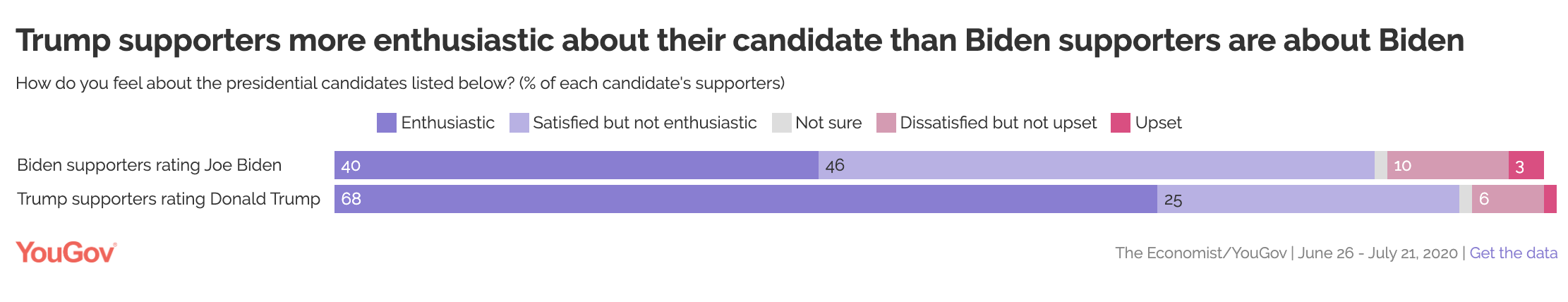 Screen Shot 2020-08-03 at 12.10.11 PM.png